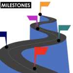 path showing flags to represent business milestones